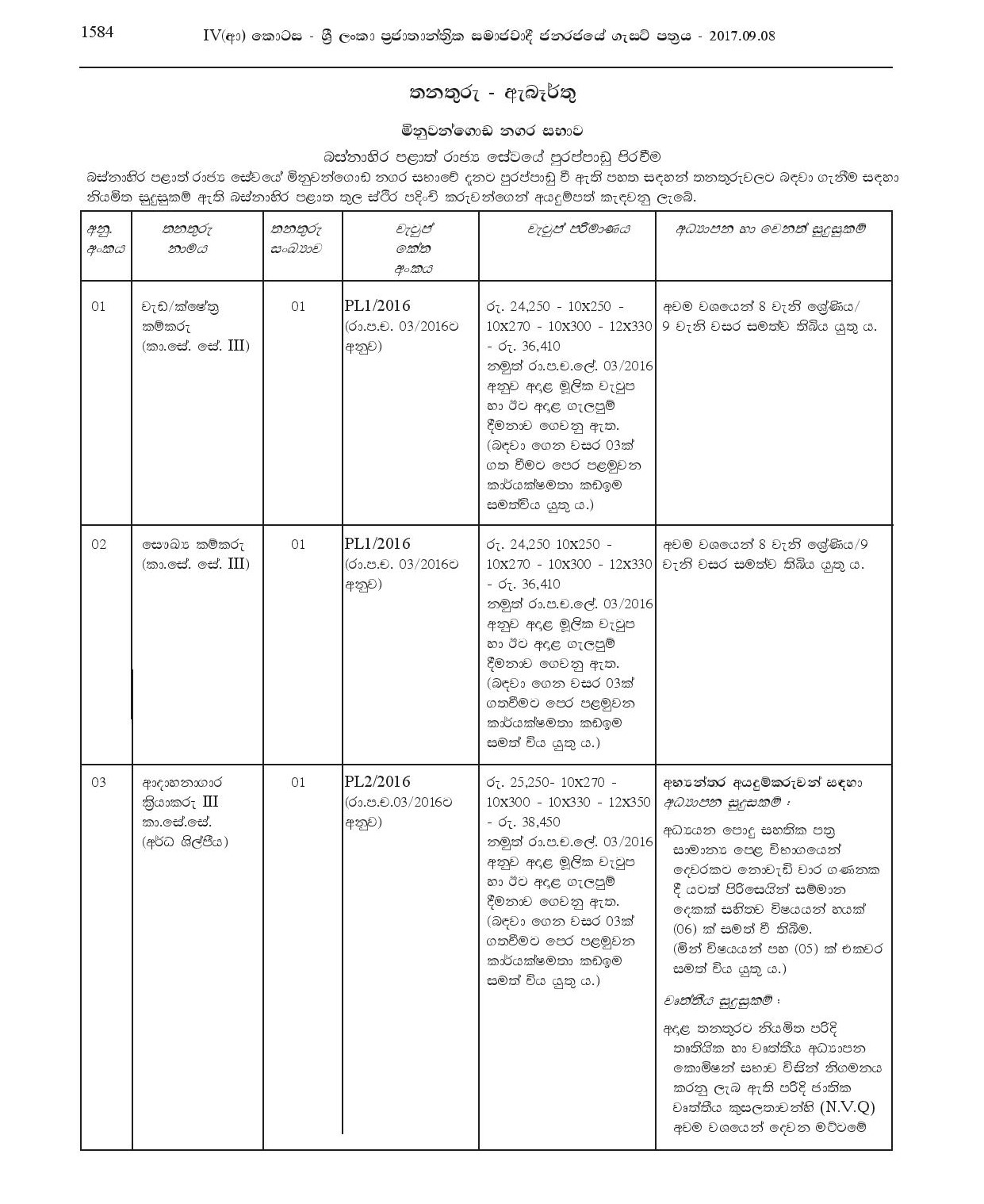 Work Field Labourer, Sanitary Labourer, Crematorium Operator - Minuwangoda Urban Council